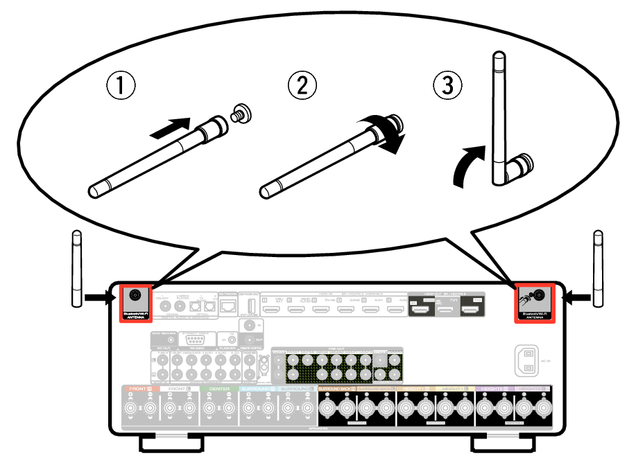 Pict AntennaAngle C50 S2N